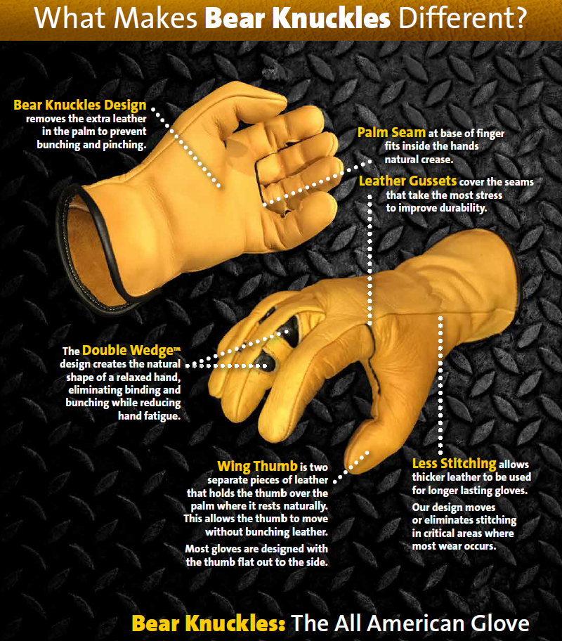 Regular Duty Cowhide Driver Gloves